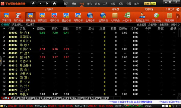 平安证券金融终端