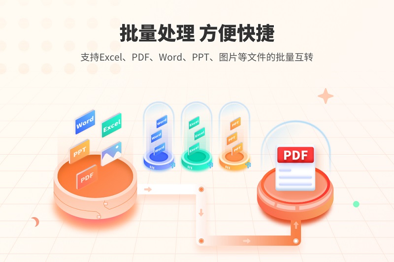 嗨格式PDF转换器