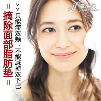 腰带瘦脸谎很大哪些忽悠人的懒人法-瘦身瘦脸攀高传言乐瘦身动作图片